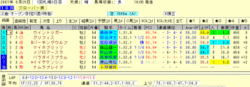 Sqrbv_gv_s Sqrbv_gv_s